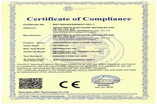 CE SERTİFİKALARI